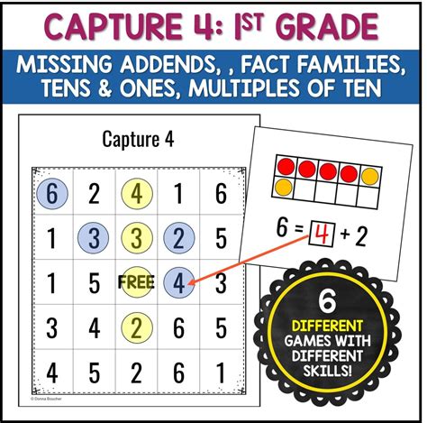 Afbeeldingsresultaten voor Graphical Model Math