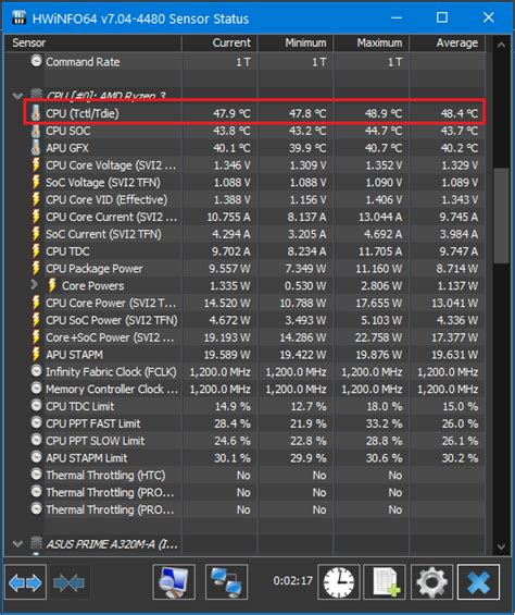 Image result for CPU Temp Checker