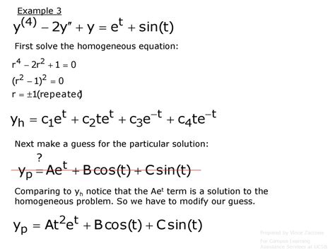 Image result for Homogenous Solution Dynamics