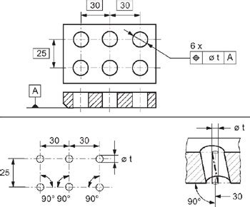 Image result for Positional Tolerance Conversion Chart