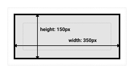 Table Different Box Sizes HTML に対する画像結果