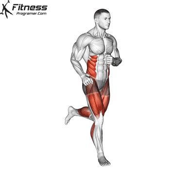 Image result for Run Muscles