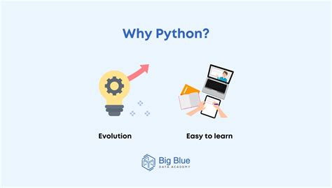 Image result for We Have to Complexte Learning Python