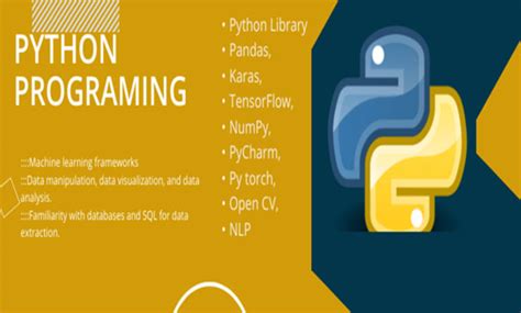 Toradh íomhá ar How to Present a Python Work