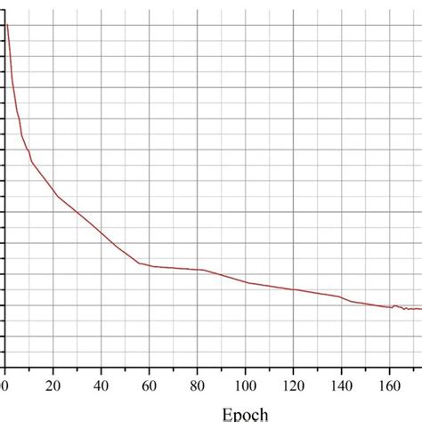 Robot Exploded-View に対する画像結果