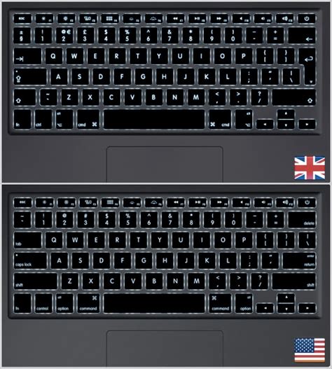 Image result for Change Default Keyboard to UK