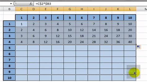Image result for Table Multiplication Excel