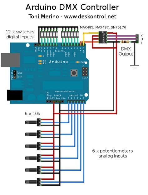 Image result for Arduino Uno DMX