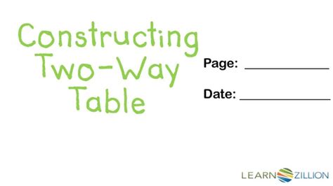 Image result for How to Construct a Two Way Table