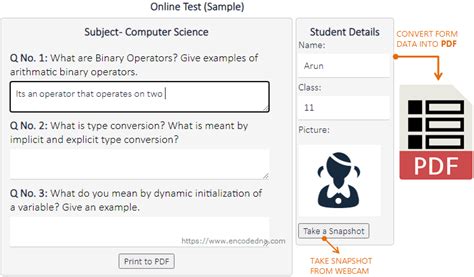 Toradh íomhá ar JavaScript Print to HTML