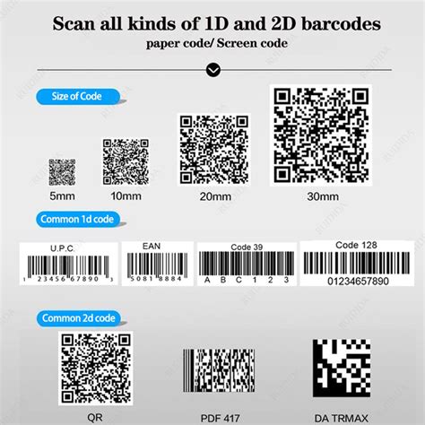 Afbeeldingsresultaten voor 2D QR Code Scanner