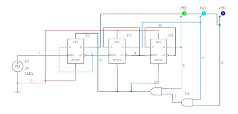 Toradh íomhá ar Basic Sequential Circuit