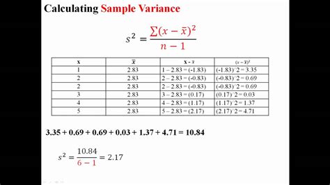 Image result for Calculate Sample Variance