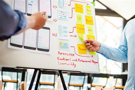 Open Source UX Design Process に対する画像結果