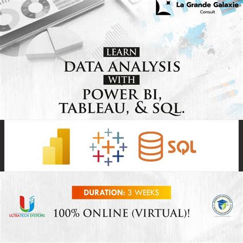 Image result for MS SQL Power BI