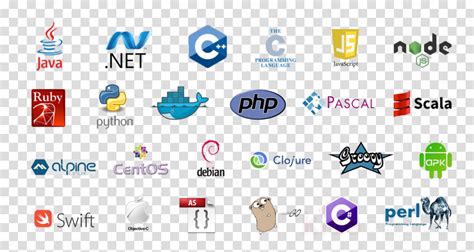Image result for Logo Of Programming Languages