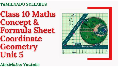 WorkKeys Geometry Formula Sheet-এর ছবি ফলাফল