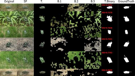 Image result for Super Pixel Image Python