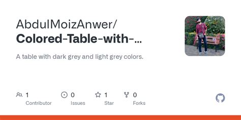 Image result for Dark Free HTML CSS Table Template