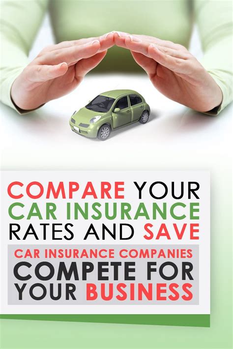 Image result for Extremely Cheap Auto Insurance