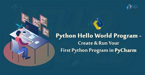 Image result for Running Our First HelloWorld Program