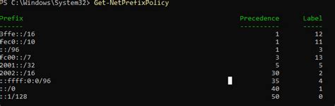 Ping IPv6 Address に対する画像結果