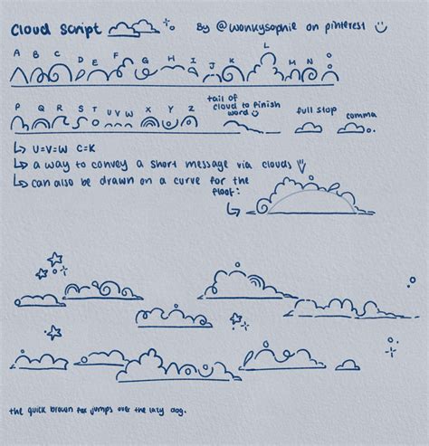 Toradh íomhá ar The Kitan Language and Script