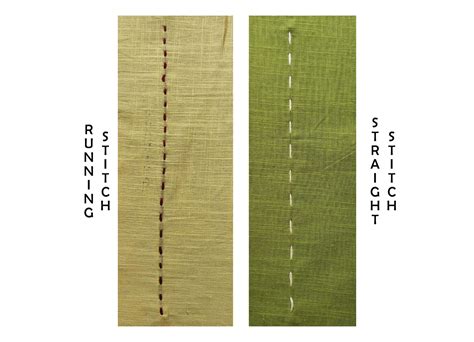 Embroidery Methods に対する画像結果