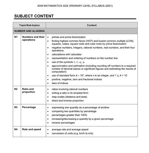 Image result for O Level Math Formula Sheet