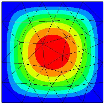 Image result for Poisson Equation Solid State