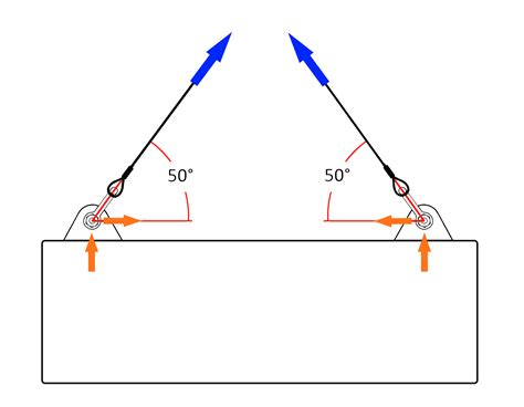 Image result for Lifting Angle Connection