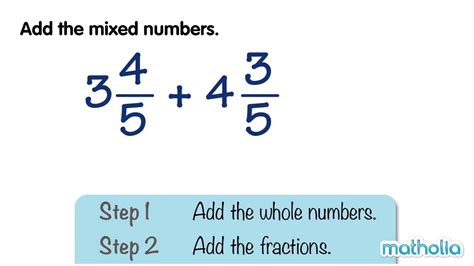 Image result for How Do You Add Mixed Numbers