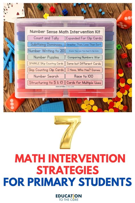 Image result for Math Intervention Role