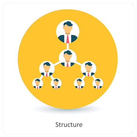 Markey Structure Framework に対する画像結果