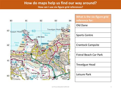 Image result for Grid Reference Sheet
