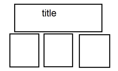 Image result for Div Box Design/HTML