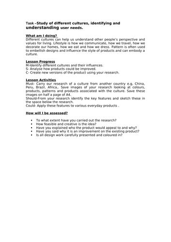 Image result for Example of a Creative Task