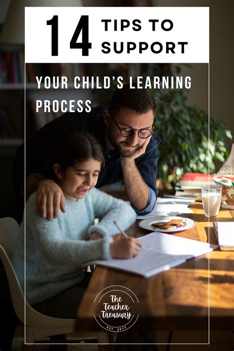 Image result for Learning Process for Children