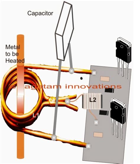 Image result for Simulator Pltp Dan Python