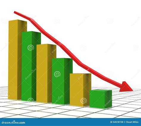 Image result for Rapidly Decreasing Statistical Graph