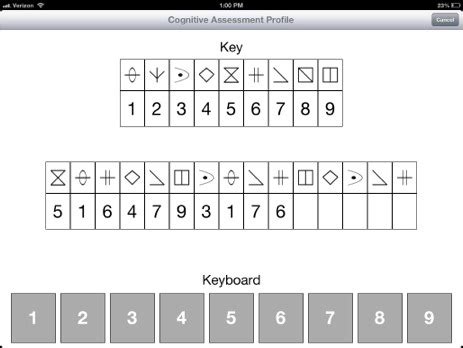 Image result for Mspt TestTrack