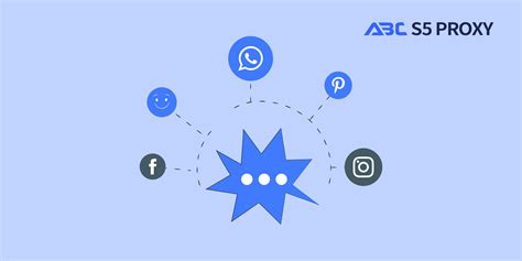 Image result for WebSphere Post Request