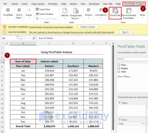 Image result for +Mulit Column PivotTable Chart