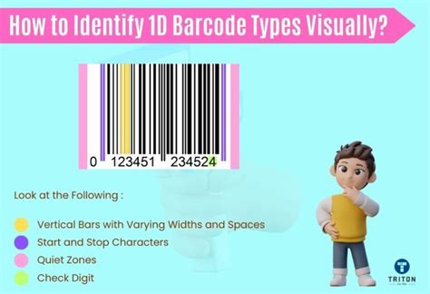 Image result for Computer Vision Barcode Styles