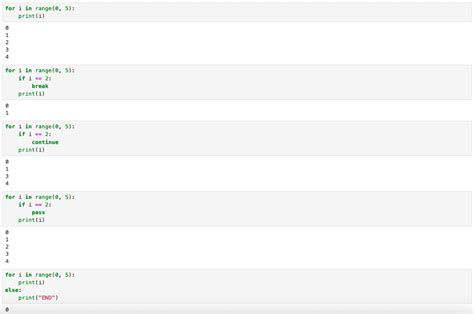 Image result for Python While If 組み合わせ