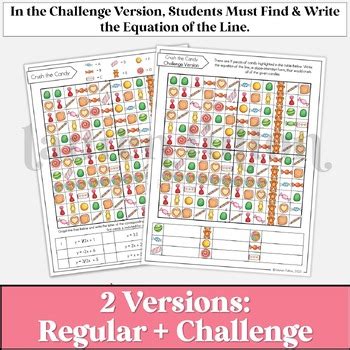 Image result for Empty Slope Graph