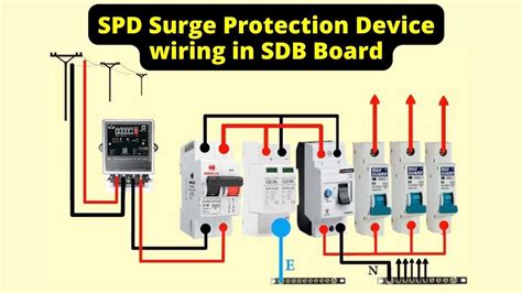 Toradh íomhá ar How to Size Surge Protection Device