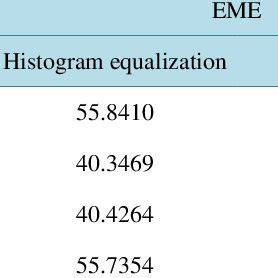 Afbeeldingsresultaten voor Python -M Eme