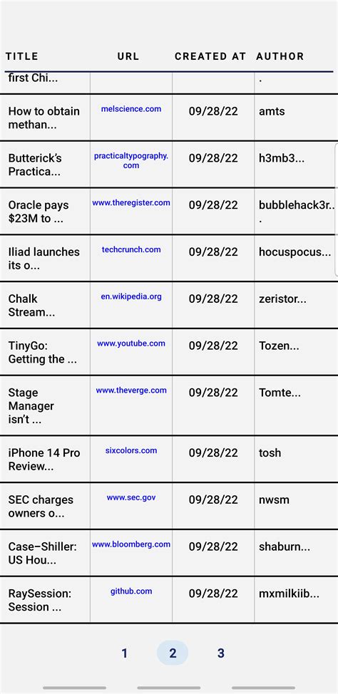 Image result for API Polling in React