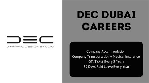 Dynamic Design Studio に対する画像結果